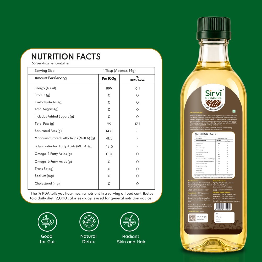 Castor Oil