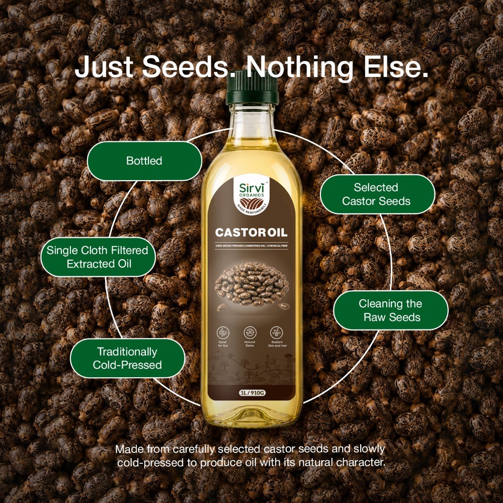 Castor Oil