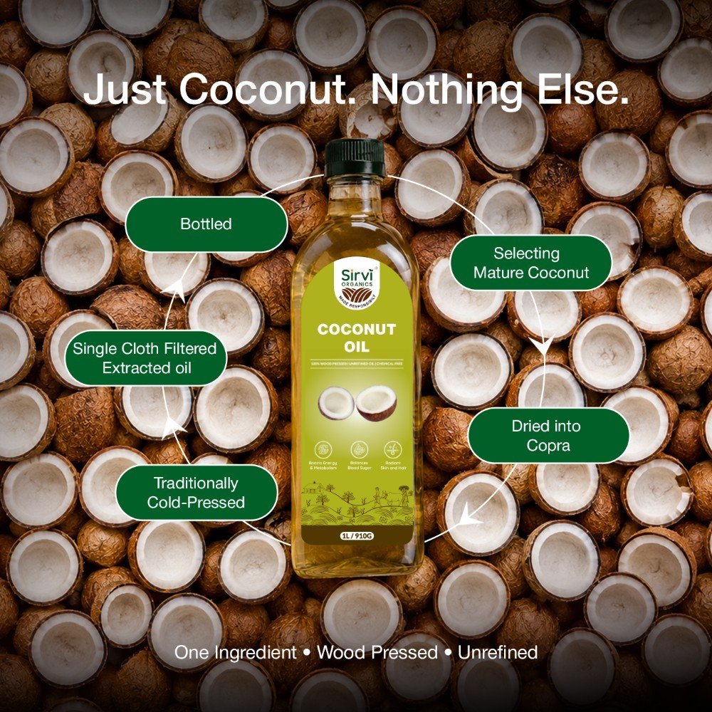 Dried Coconut oil